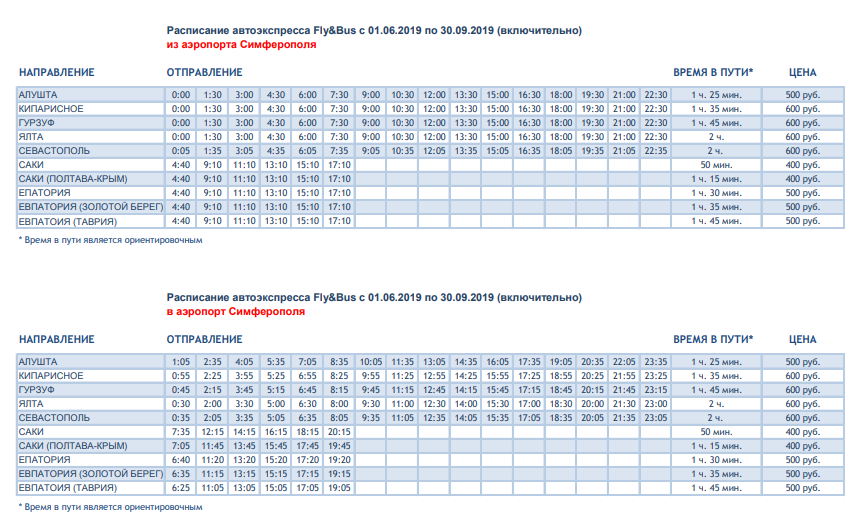 Автобус Симферополь (Крым) — Сочи: билеты, цены, расписание